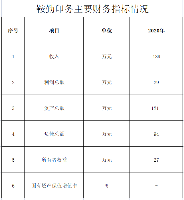 公海彩船印务